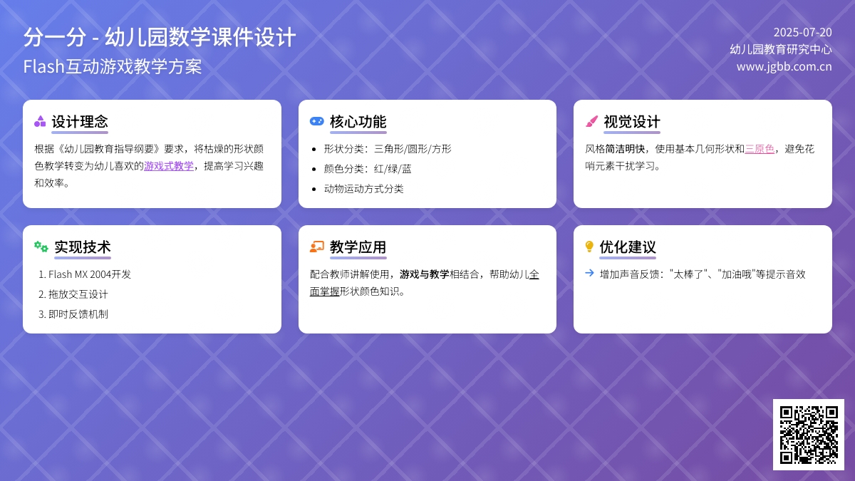 简析幼儿园课件《分一分》