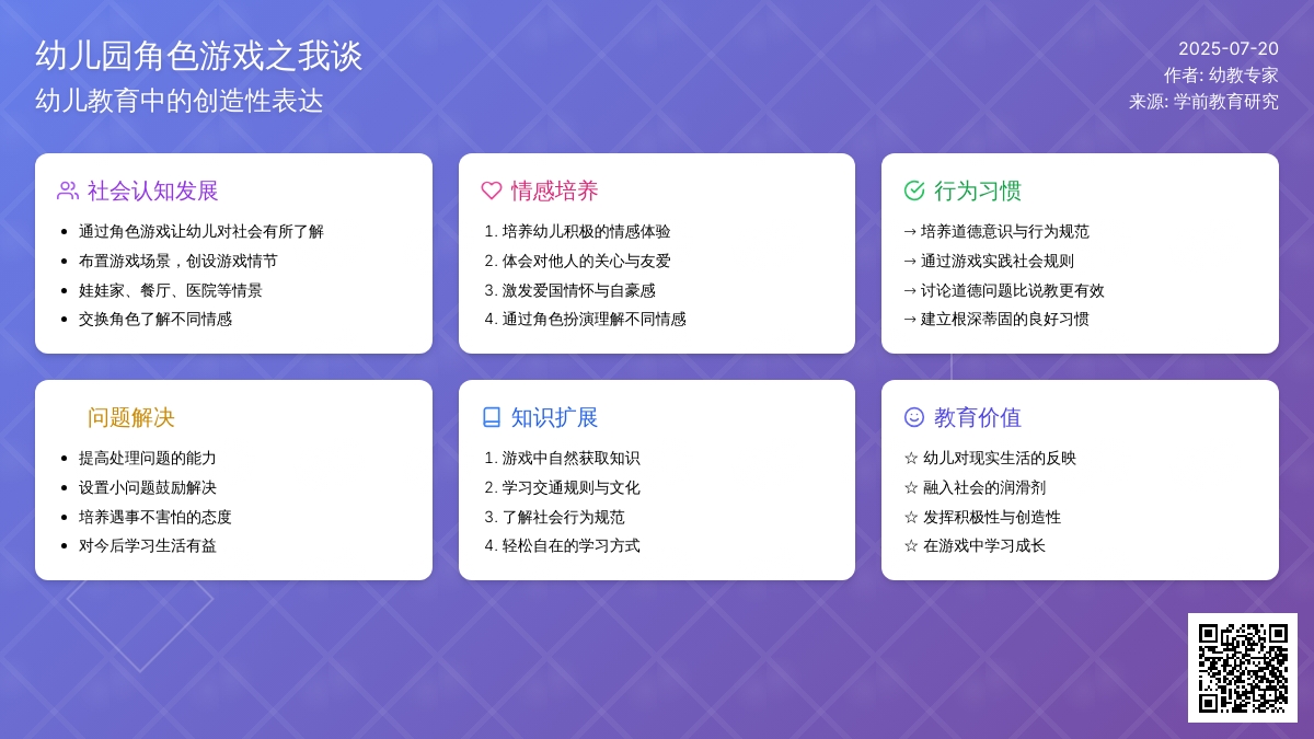 幼儿园角色游戏之我谈
