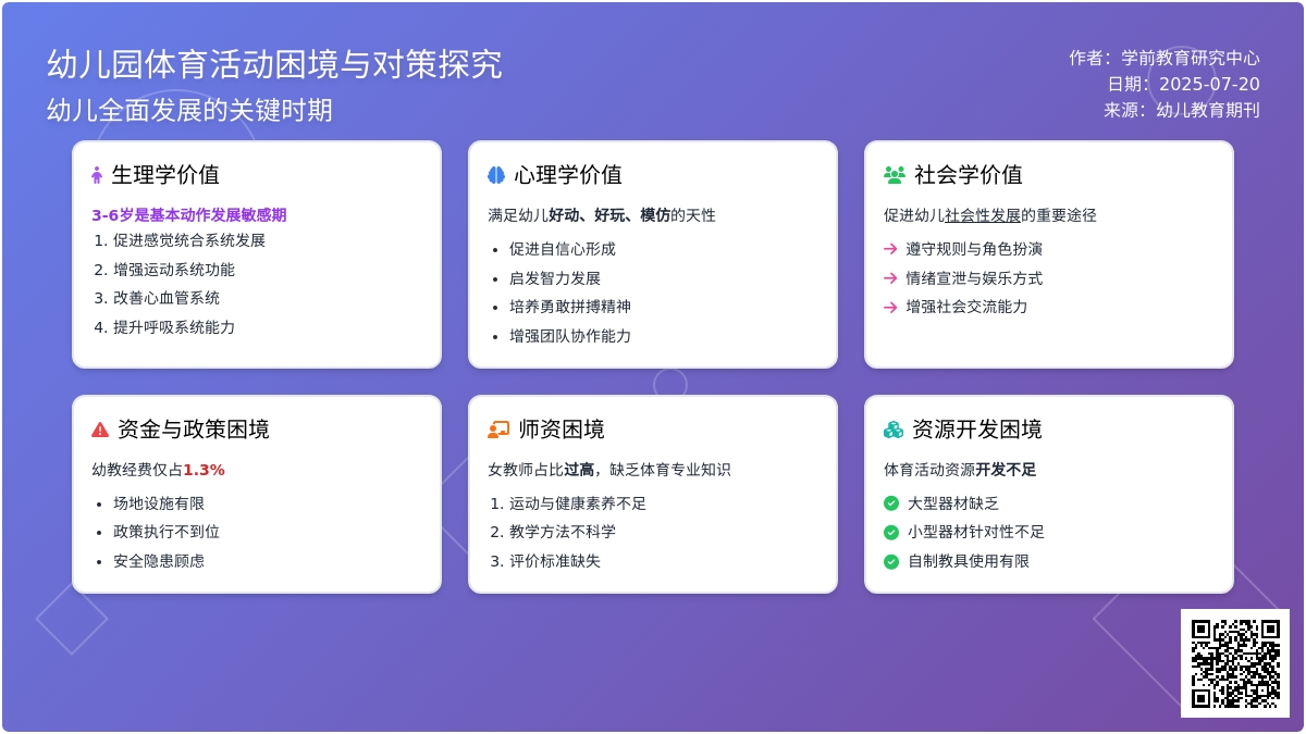 幼儿园体育活动困境与对策探究