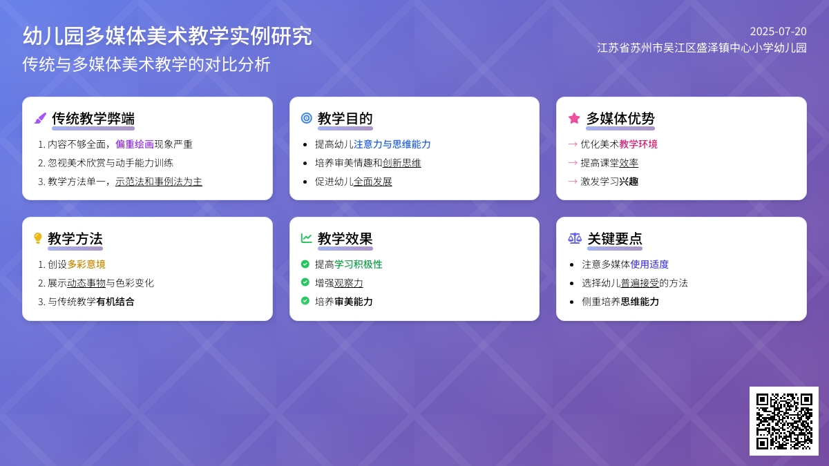 幼儿园多媒体美术教学实例研究