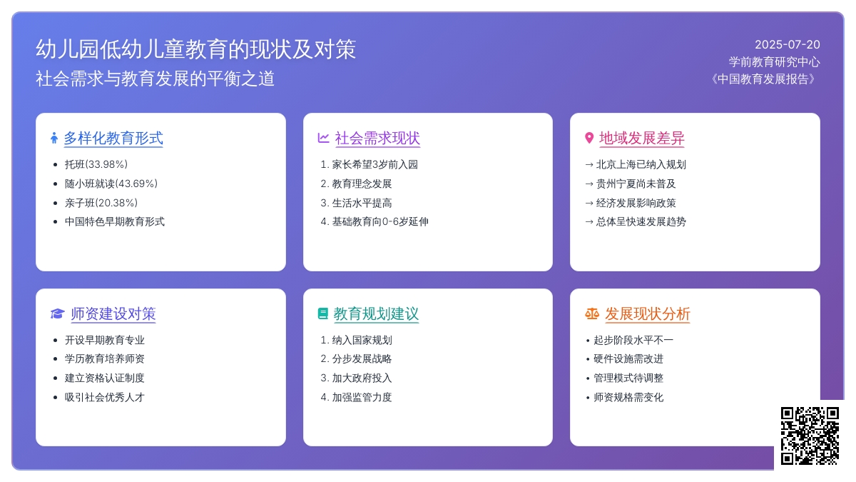 幼儿园低幼儿童教育的现状及对策