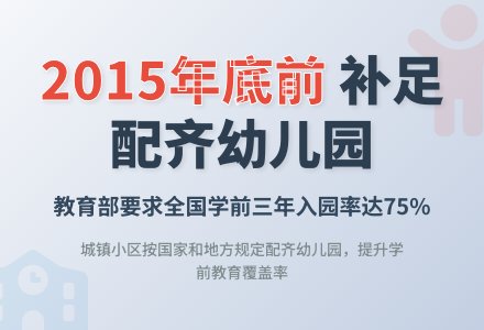 2015年底前补足配齐幼儿园-幼师课件网