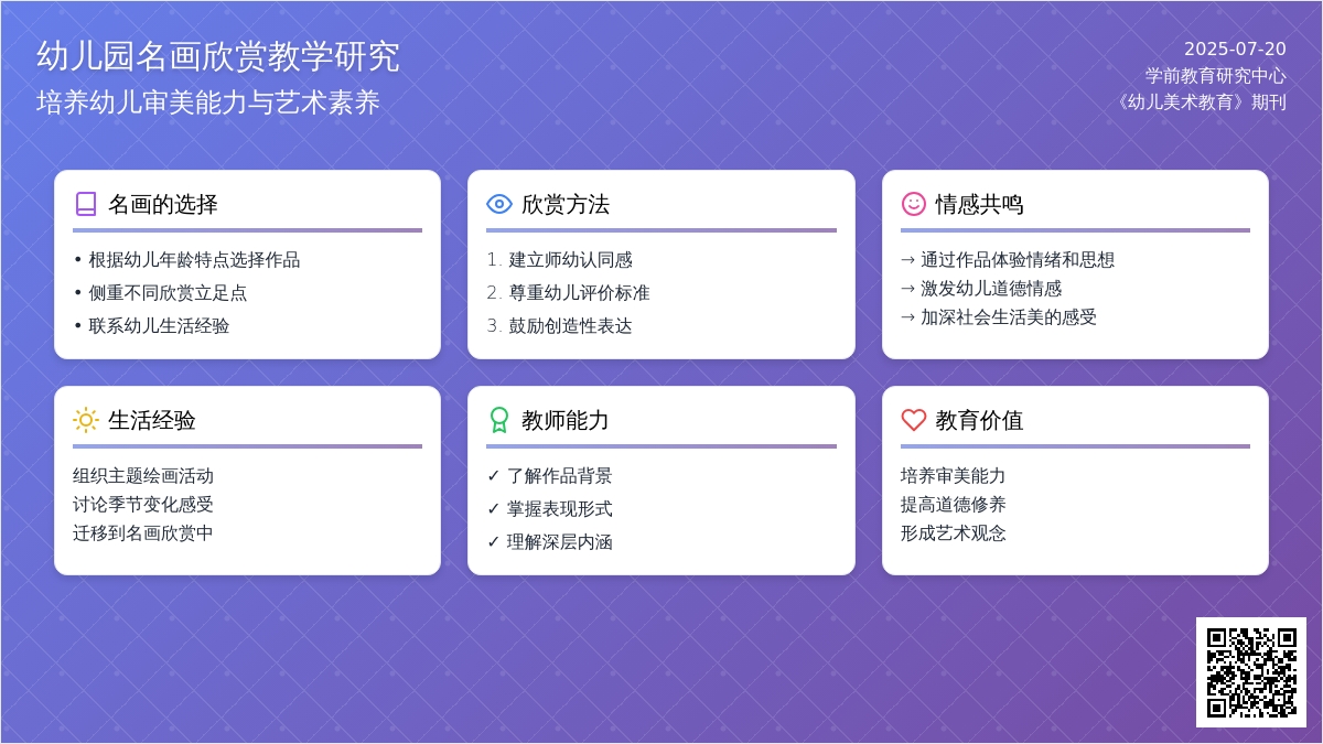 浅谈幼儿园的名画欣赏教学