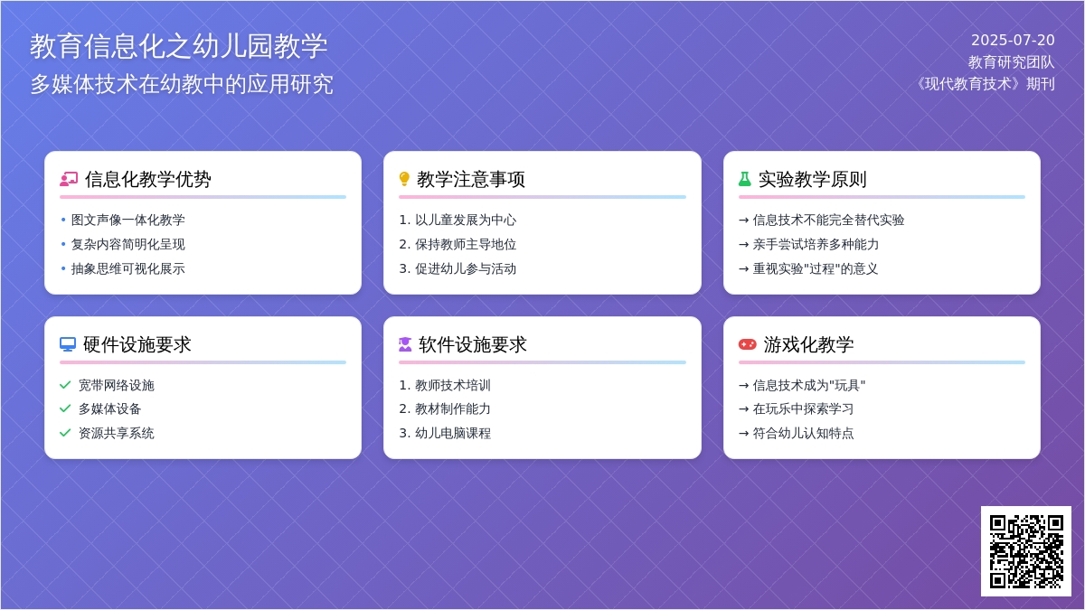 谈教育信息化之幼儿园教学