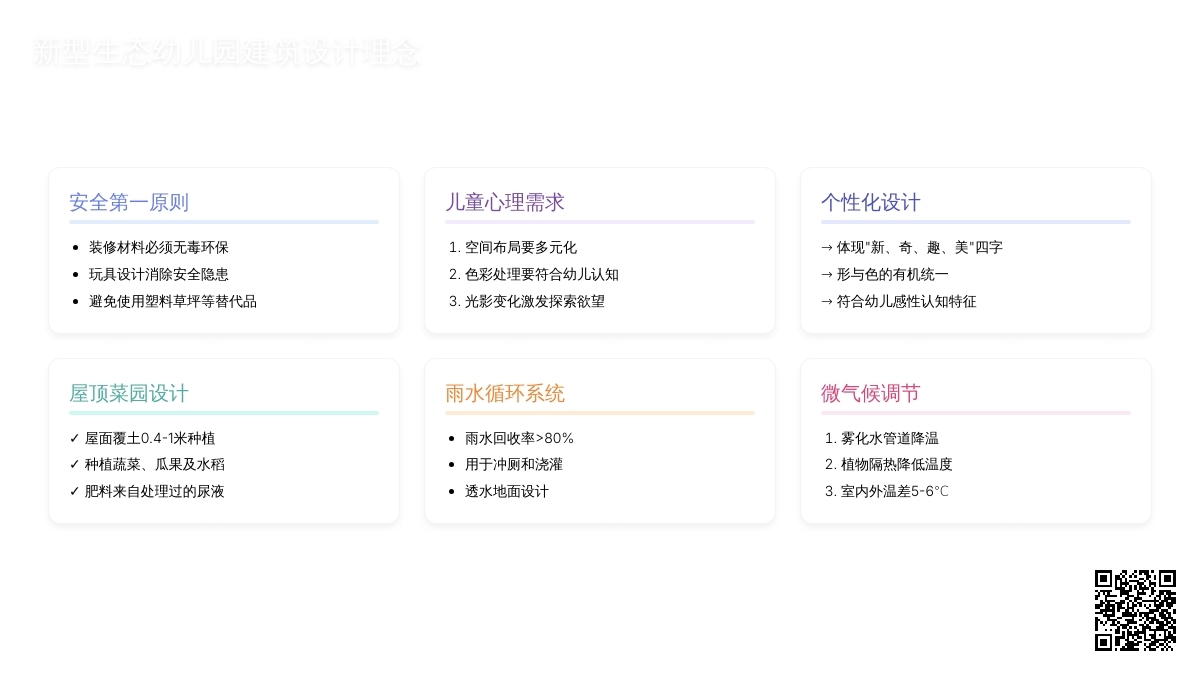 浅析新型生态幼儿园建筑设计理念