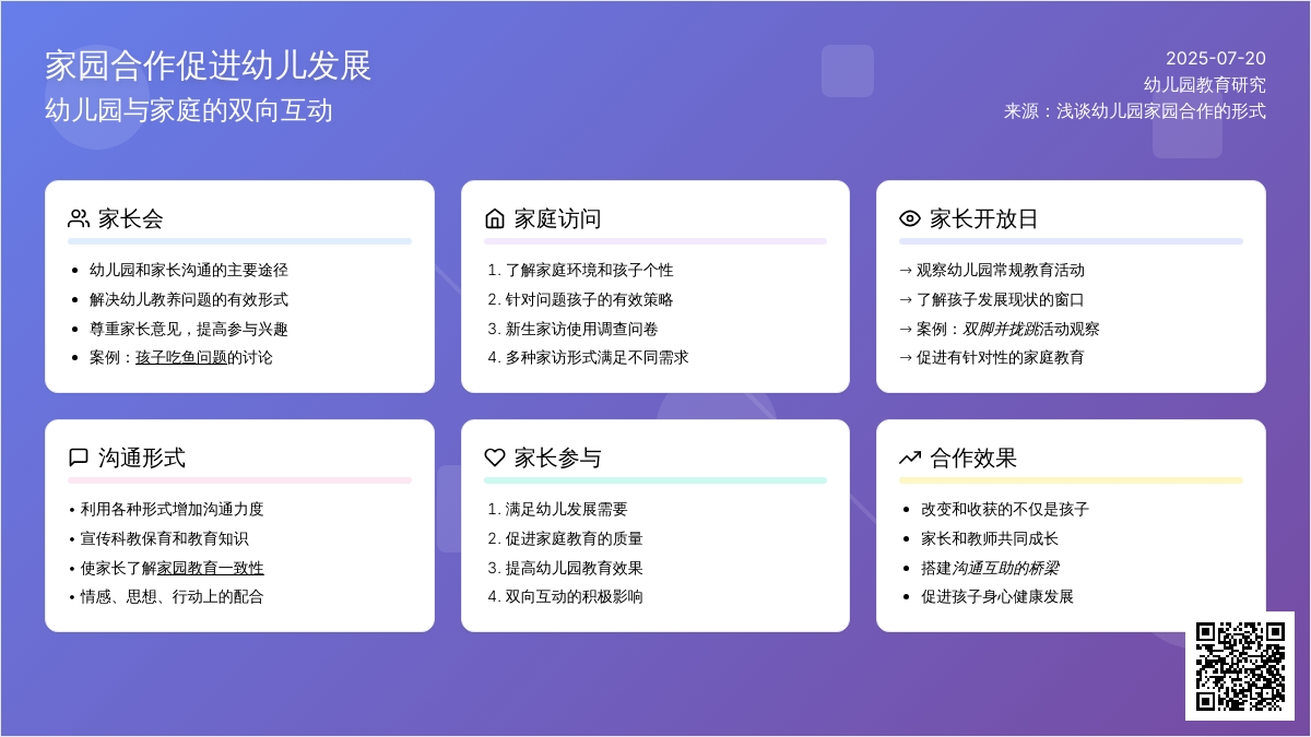 浅谈幼儿园家园合作的形式