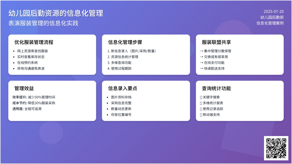 幼儿园后勤资源的信息化管理