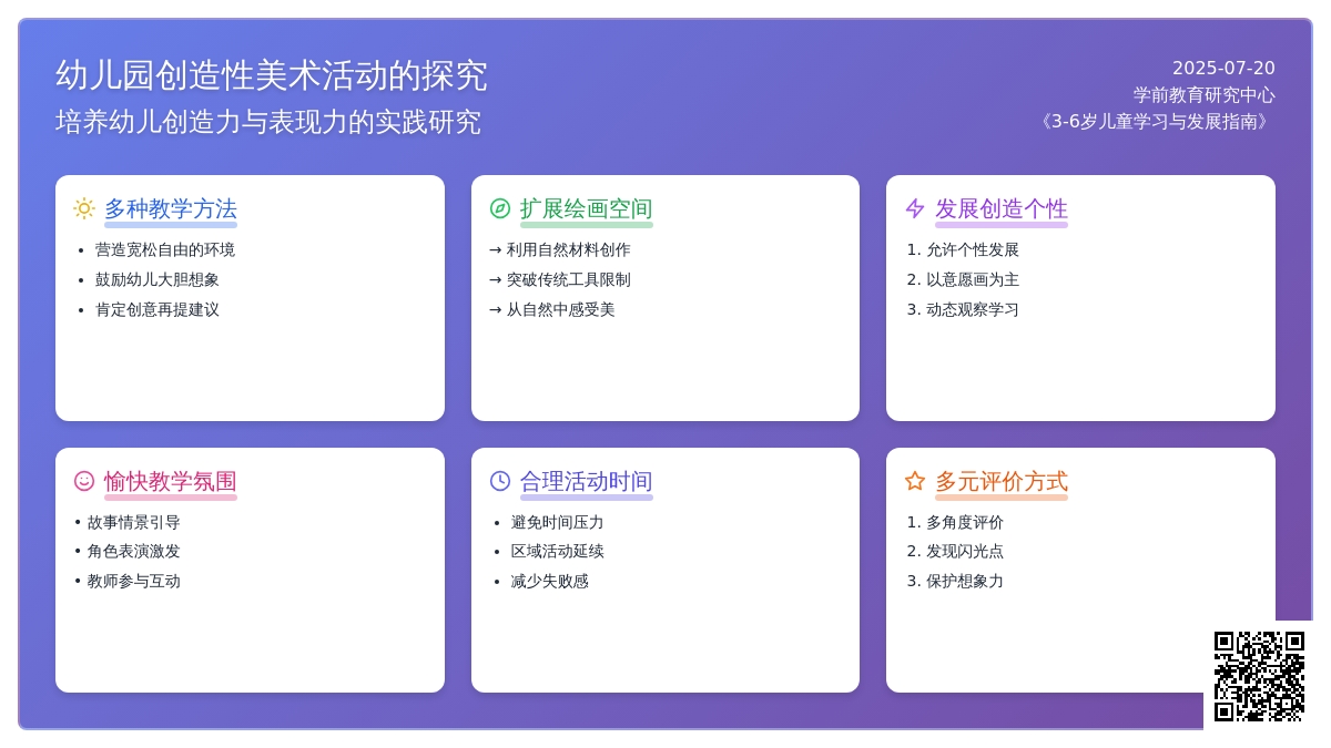 幼儿园创造性美术活动的探究