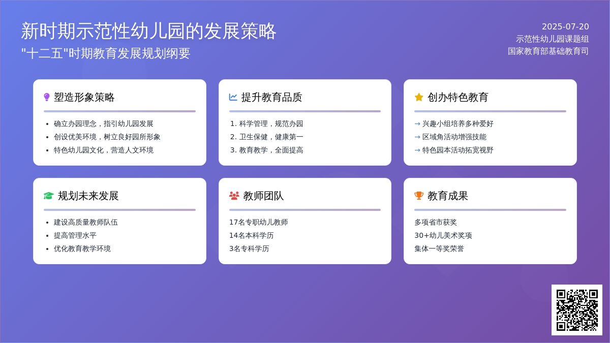 新时期示范性幼儿园的发展策略