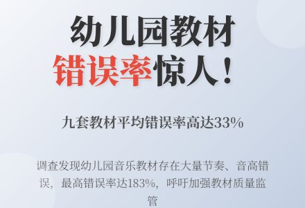 幼儿园音乐教材的错误率谁来管？-幼师课件网