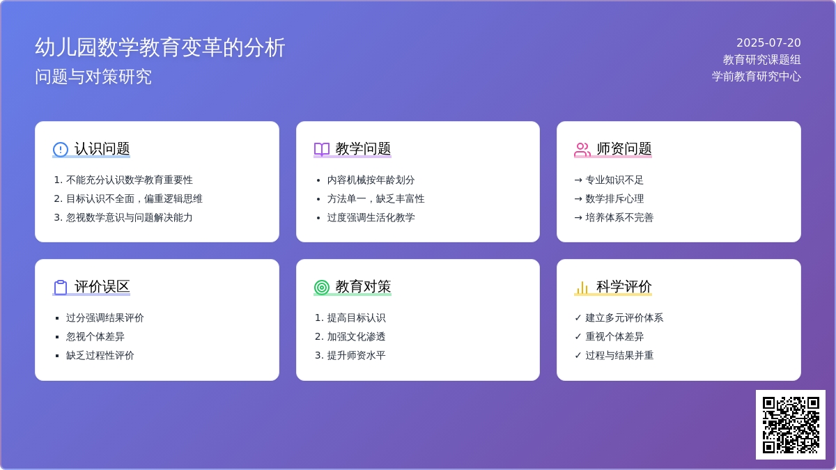 幼儿园数学教育变革的分析