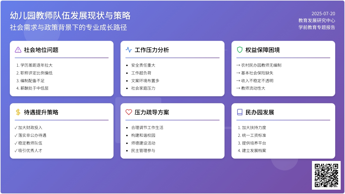 幼儿园教师队伍发展现状与策略