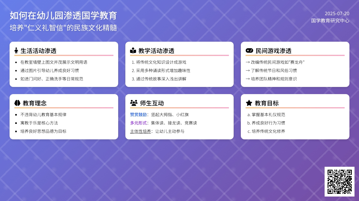 如何在幼儿园渗透国学教育