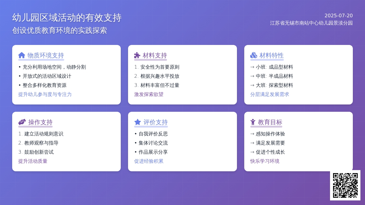 幼儿园区域活动的有效支持