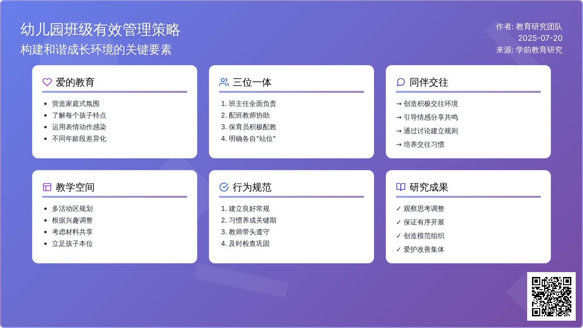 关于幼儿园班级管理的研究