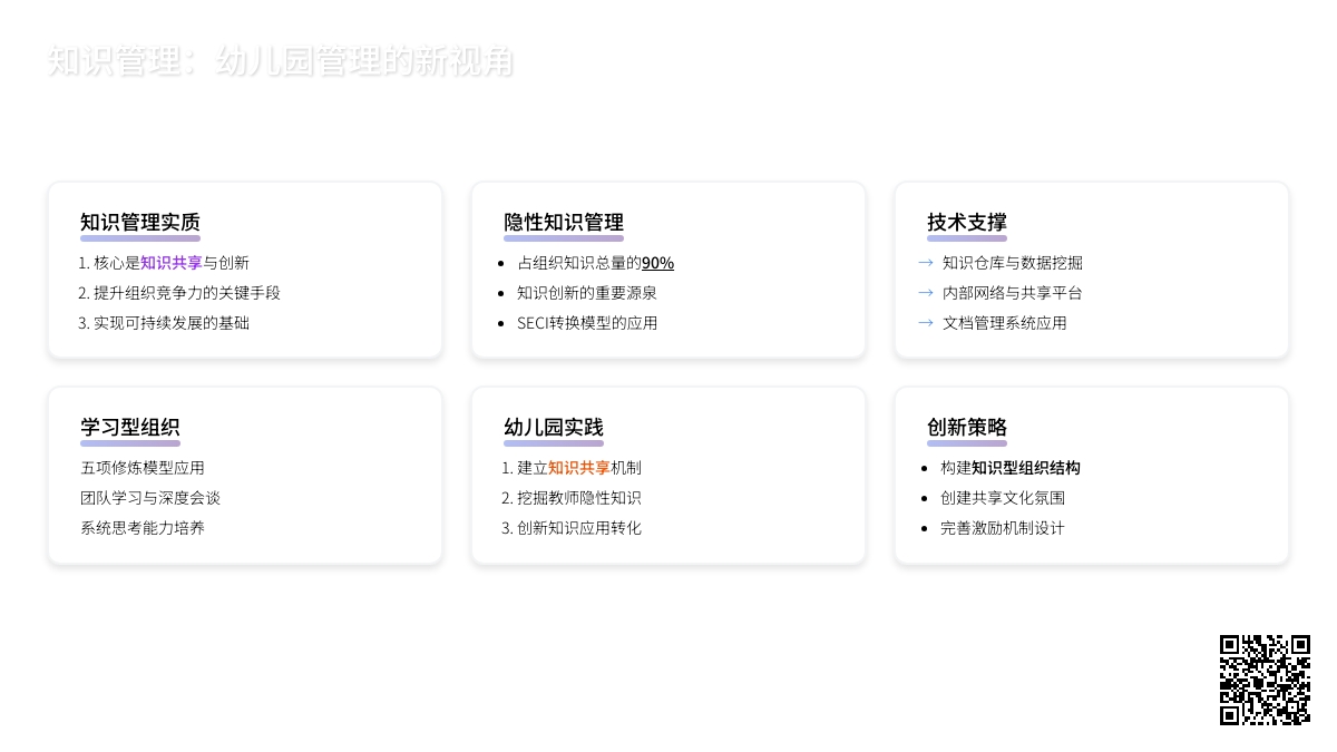 知识管理：幼儿园管理的新视角
