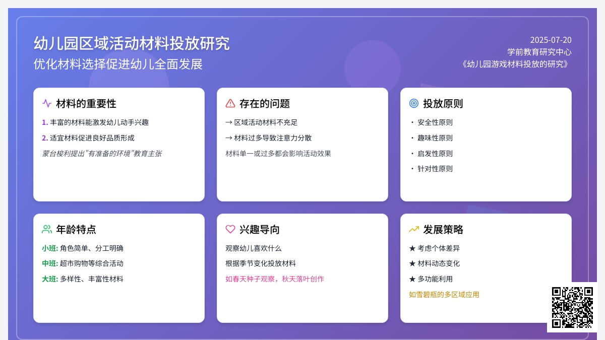 幼儿园游戏材料投放的研究