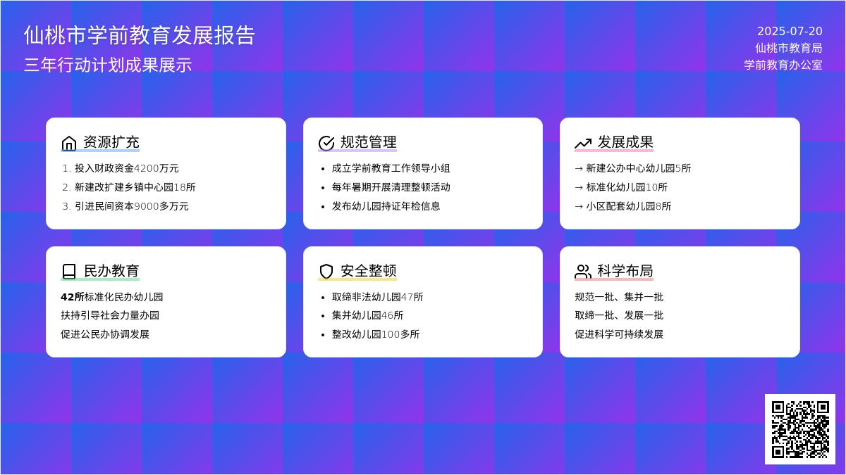 推动公民办幼儿园齐发展