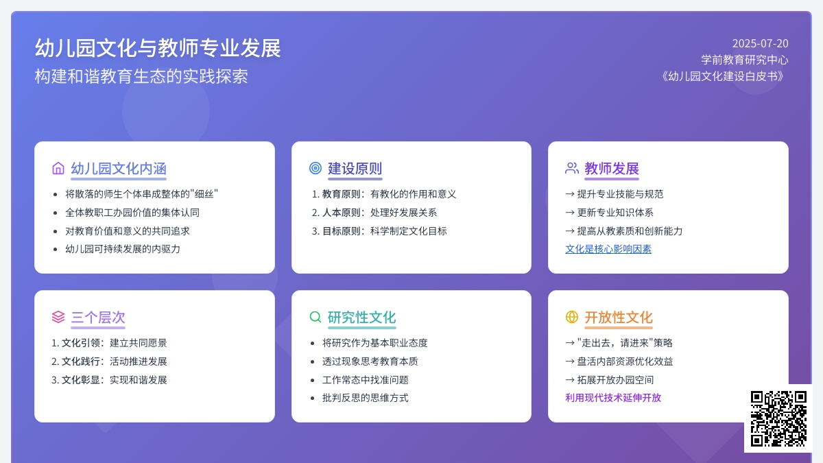 幼儿园文化建设与教师专业发展