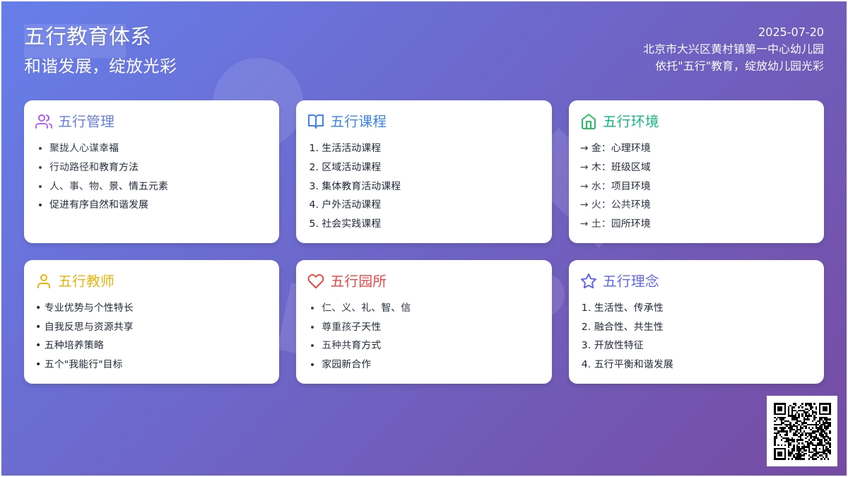 依托“五行”教育，绽放幼儿园光彩