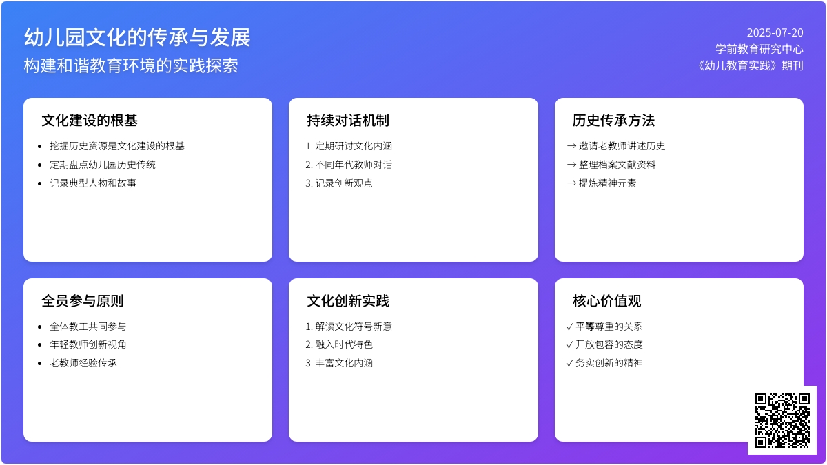 幼儿园文化的传承与发展