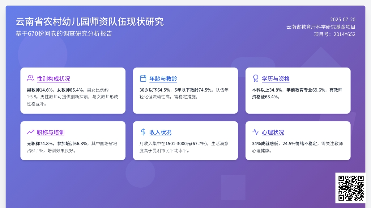 云南省农村幼儿园师资队伍现状研究
