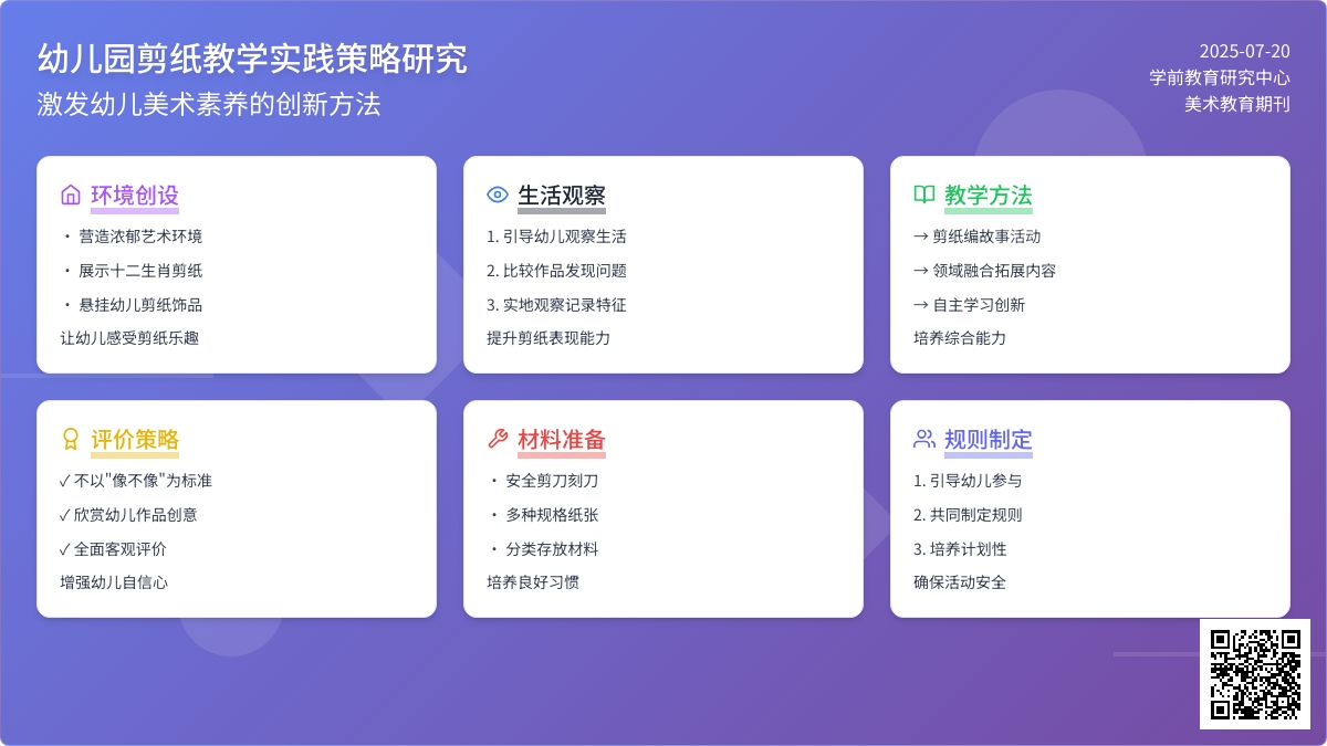 幼儿园剪纸教学实践策略研究
