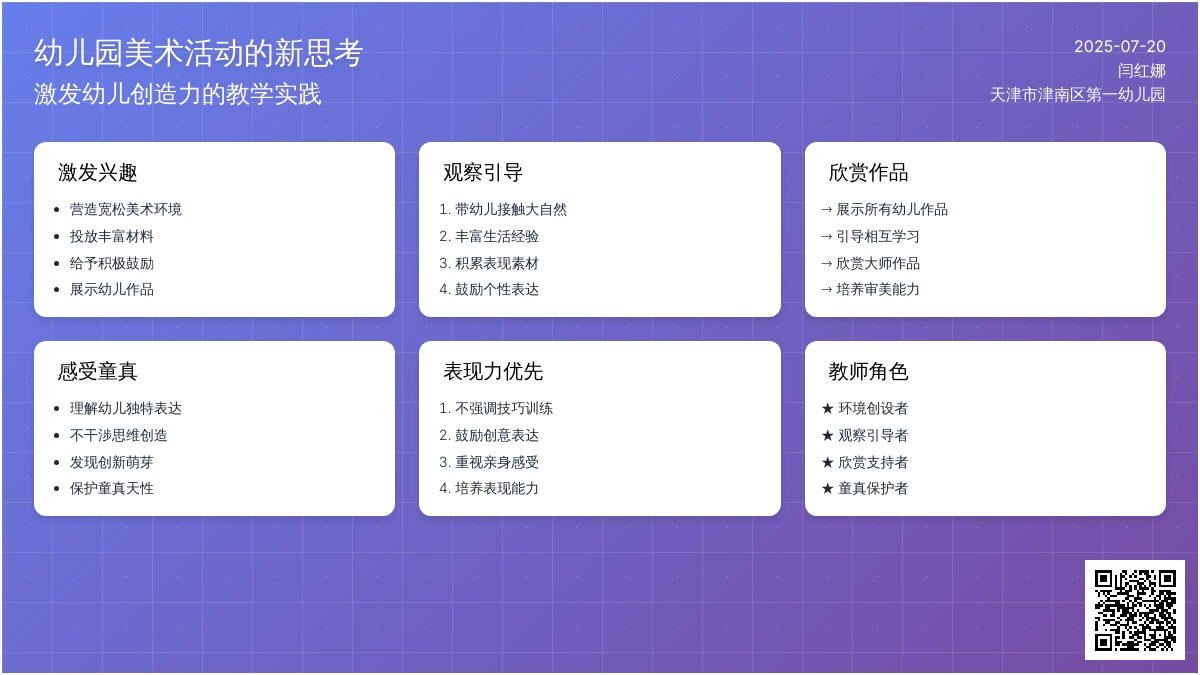 幼儿园美术活动的新思考
