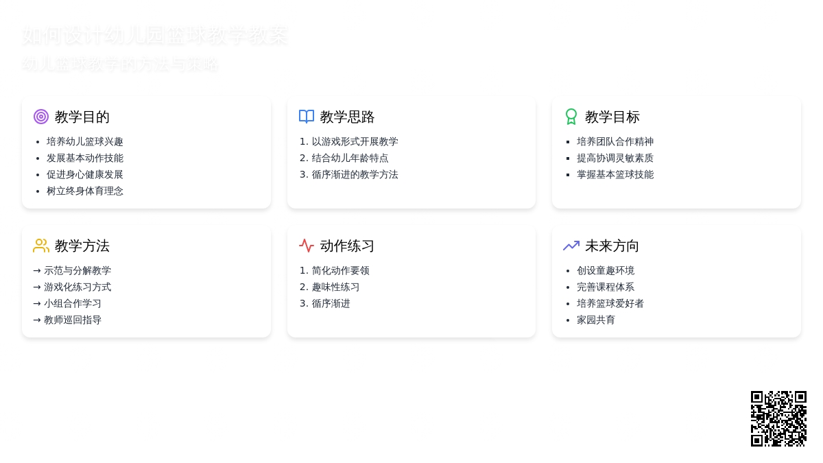 如何设计幼儿园篮球教学教案