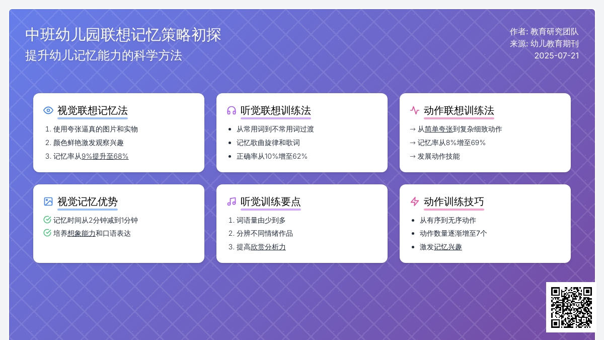 中班幼儿园联想记忆策略初探