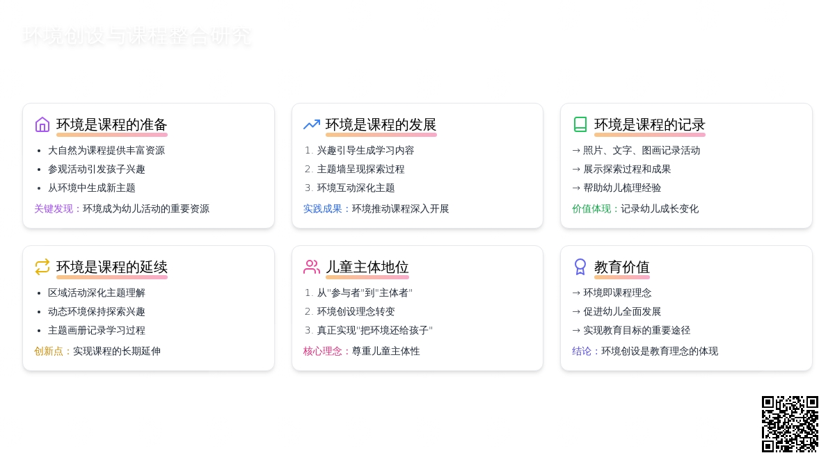 浅谈幼儿园环境创设与课程