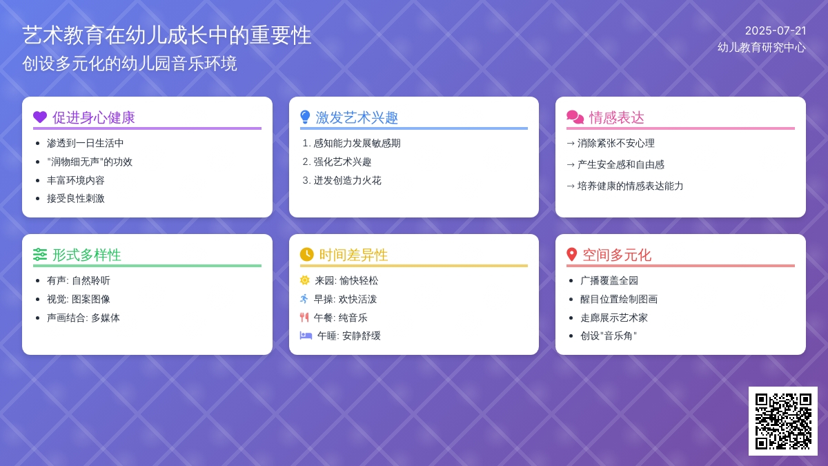 浅谈幼儿园音乐环境的创设