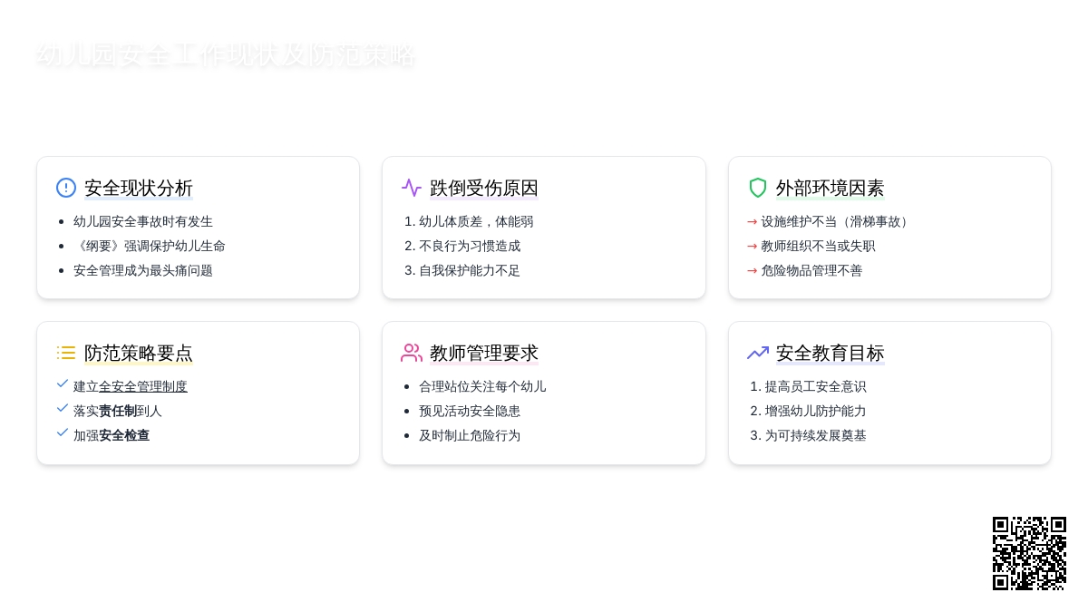 幼儿园安全工作现状及防范策略