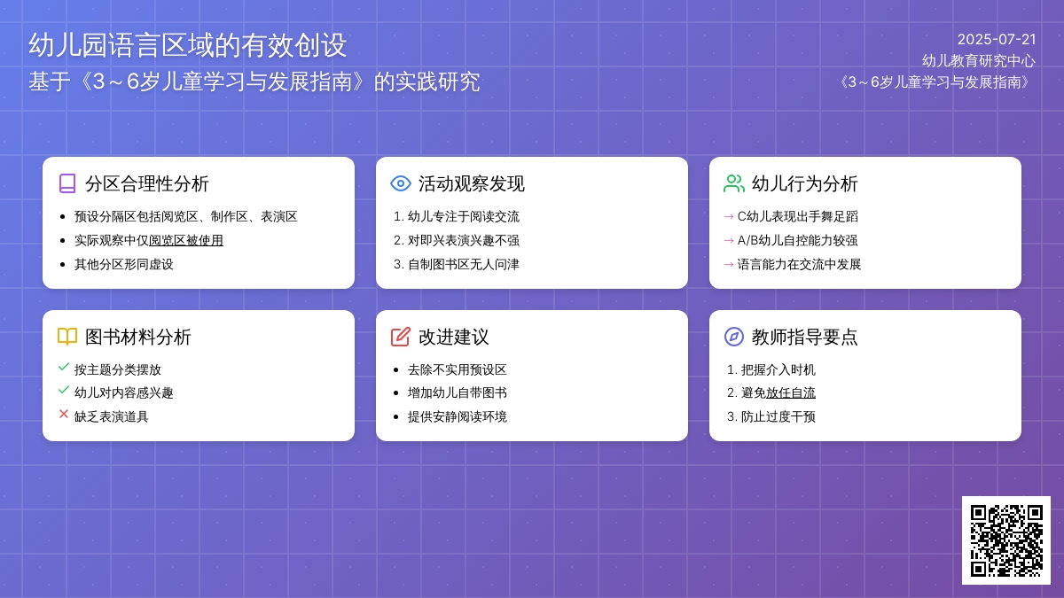 幼儿园语言区域的有效创设