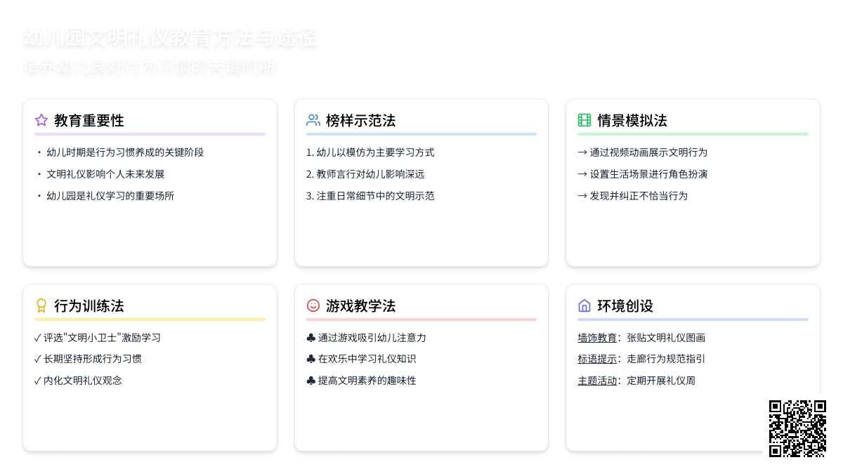 幼儿园文明礼仪教育方法与途径