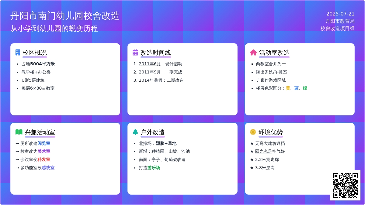 丹阳市南门幼儿园的校舍改造