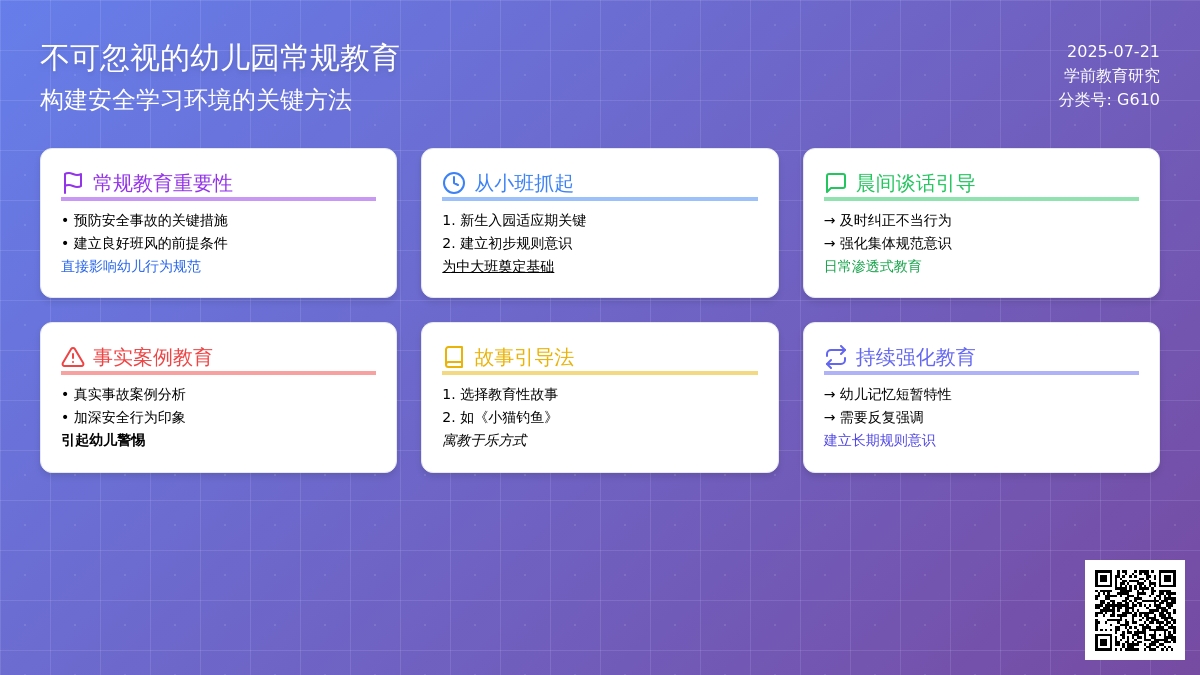 《不可忽视的幼儿园常规教育》