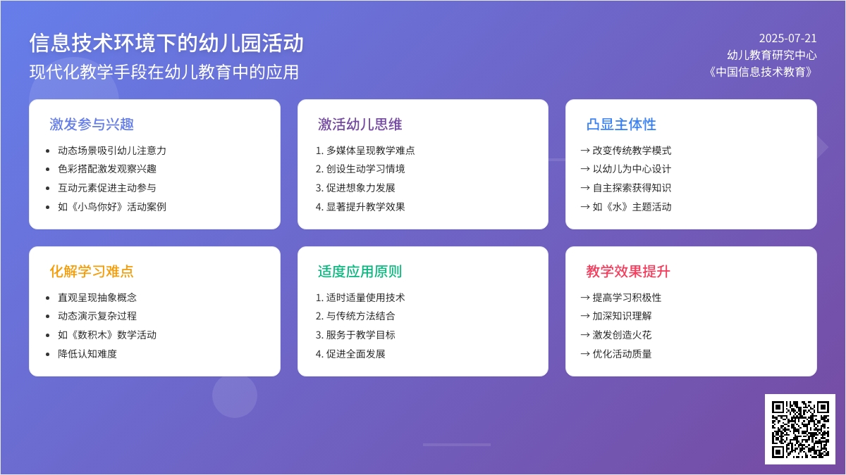 信息技术环境下的幼儿园活动