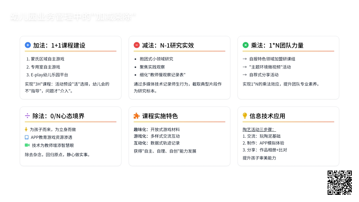 幼儿园业务管理中的“加减乘除”