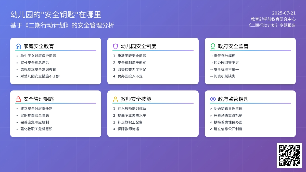 幼儿园的“安全钥匙”在哪里