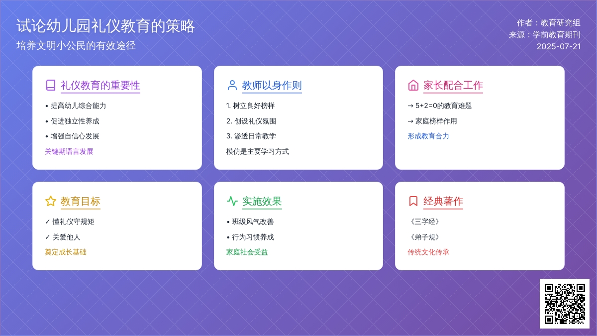 试论幼儿园礼仪教育的策略