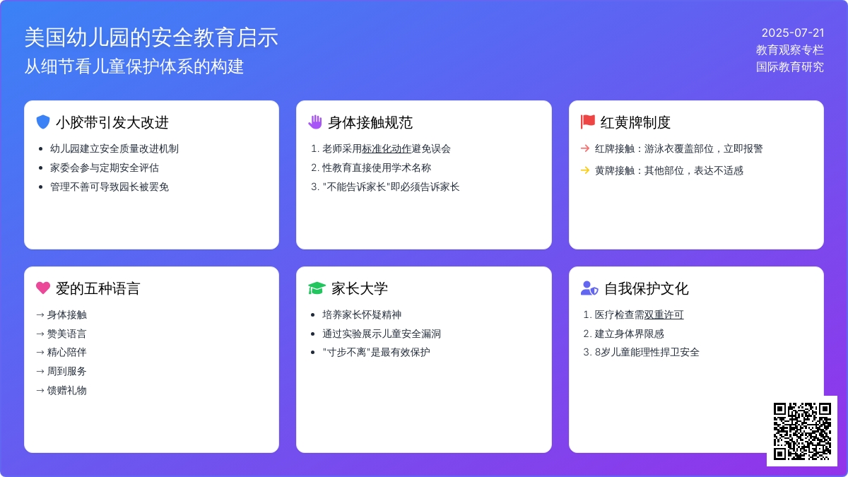 美国幼儿园告诉孩子：怀疑一切