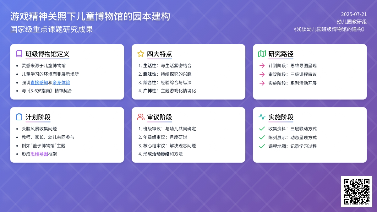 浅谈幼儿园班级博物馆的建构