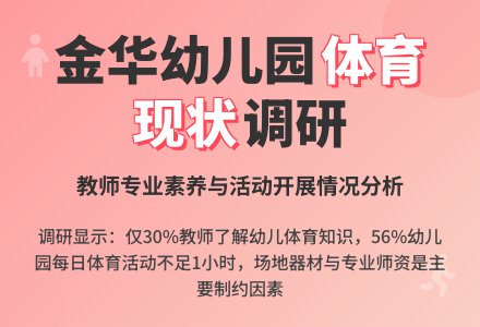 金华地区幼儿园幼儿体育活动调研-幼师课件网