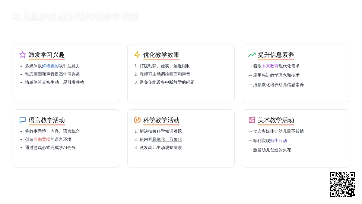 幼儿园的多媒体现代化教学初探