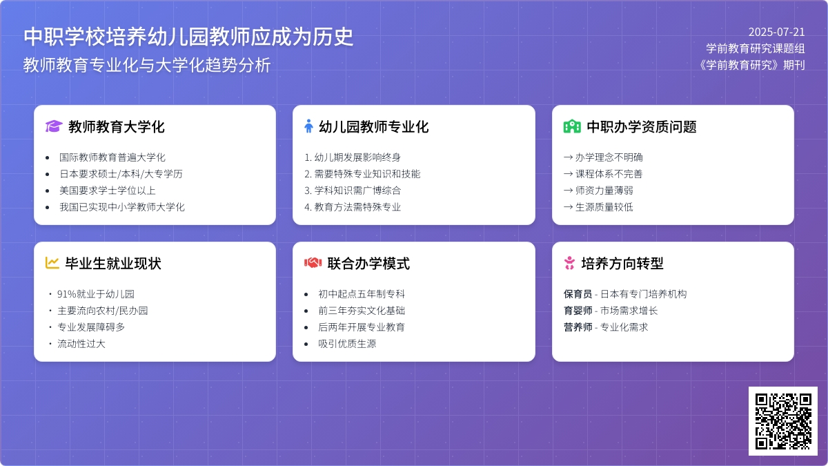 中职学校培养幼儿园教师应成为历史