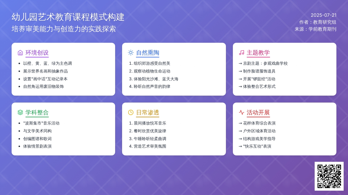 浅谈幼儿园艺术教育课程模式构建