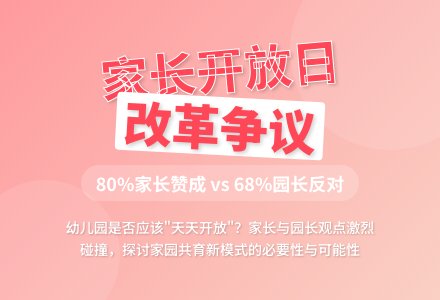 幼儿园可以天天向家长开放吗-幼师课件网