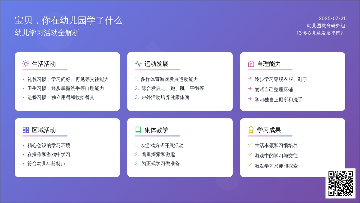 宝贝，你在幼儿园学了什么