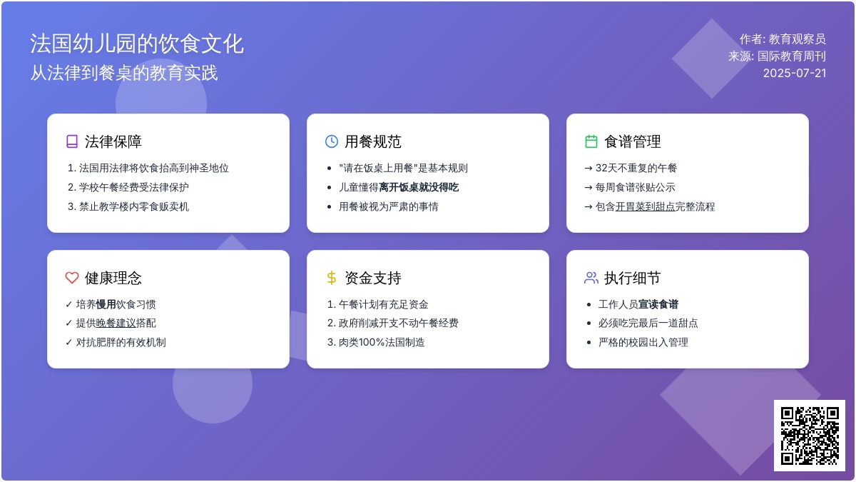 法国幼儿园:孩子们的美食顾问